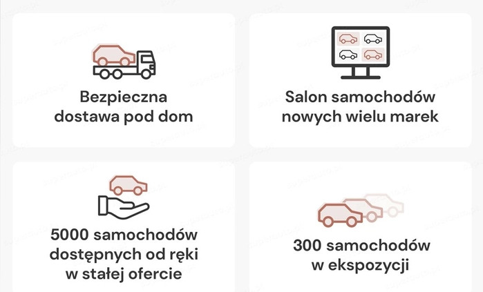 Jeep Avenger cena 106470 przebieg: 1, rok produkcji 2023 z Chorzów małe 92
